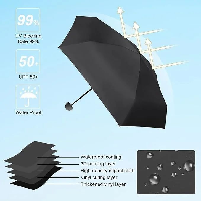 Mini Pocket Umbrella Bangladesh – Premium Capsule UV Protection by thumbnail 5