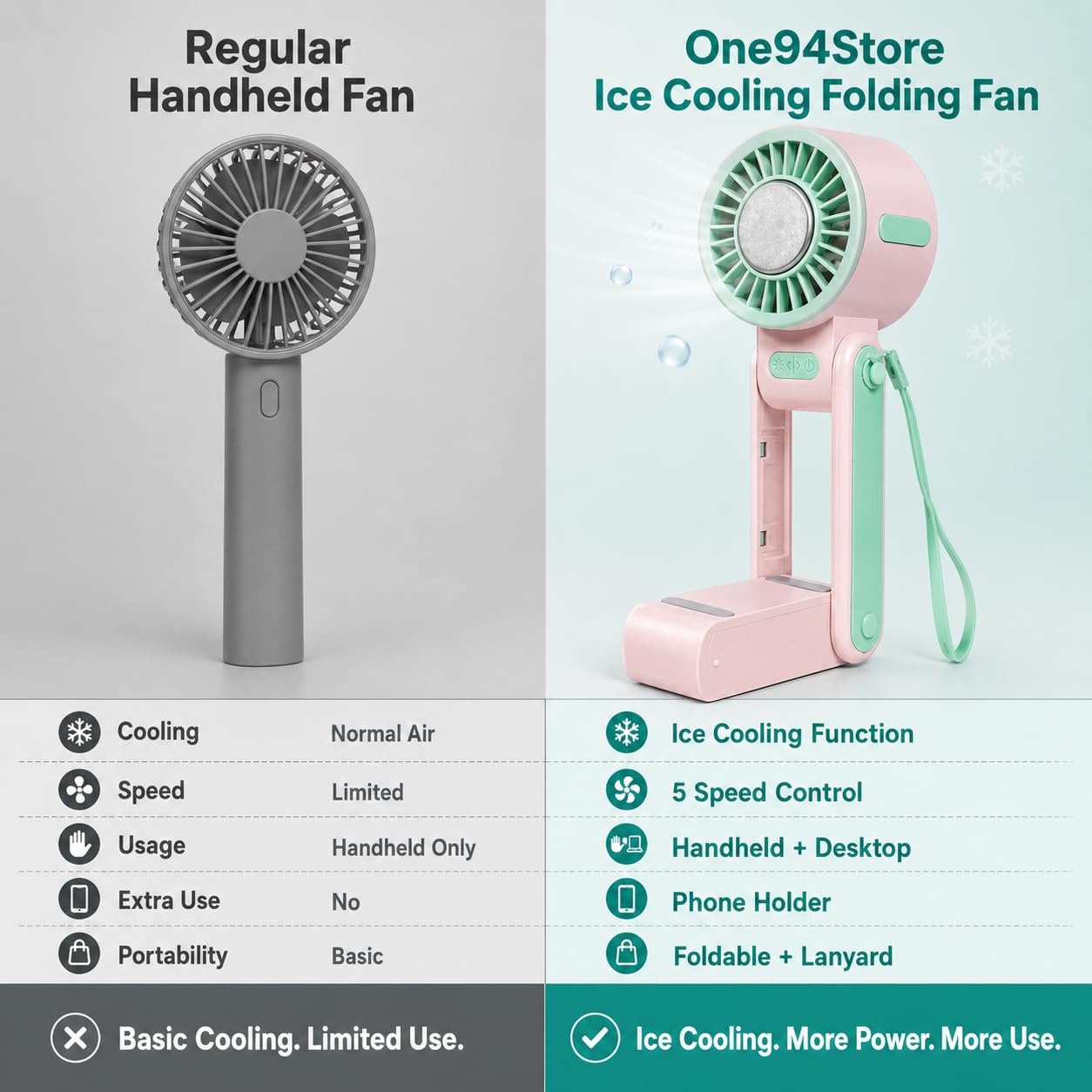 Ice Cooling Folding Fan – 180° Foldable Portable Mini Fan thumbnail 18