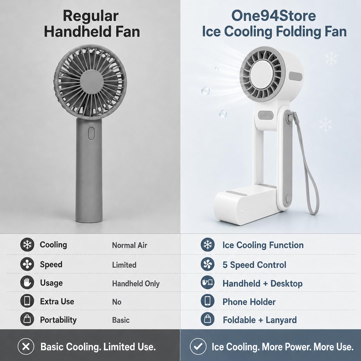 Ice Cooling Folding Fan – 180° Foldable Portable Mini Fan thumbnail 3