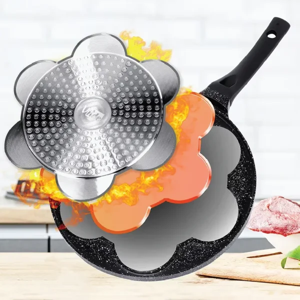 Aminsuk premium non-stick 7-hole egg and pancake skillet