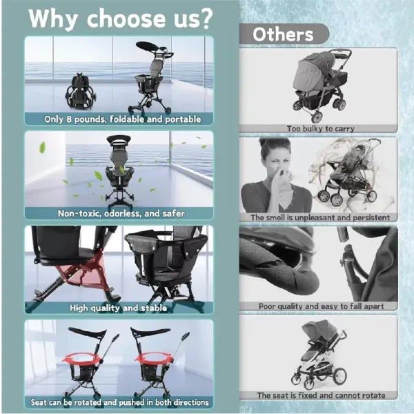 Premium travel stroller for toddlers by Aminsuk